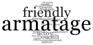 armatage word cloud